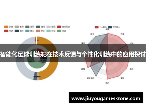 智能化足球训练靶在技术反馈与个性化训练中的应用探讨